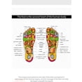 thumbnail image 5 of Electric Circulation Foot Massager, 5 of 5