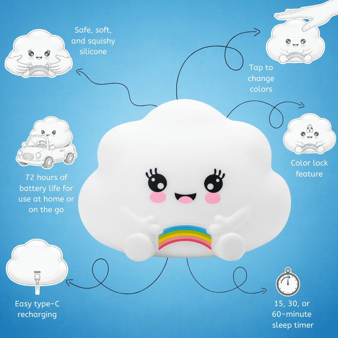LumiPets Cloud LED Night Light