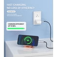 thumbnail image 3 of Micro USB Female to Lightning Male Charger Adapter(3 Pack)for iPhone 14 13 12 11 pro Max 7 8 Android Car Charging Cable Adaptor for Apple Connector for iPad Air Power Data Cord Portable Accessories, 3 of 7
