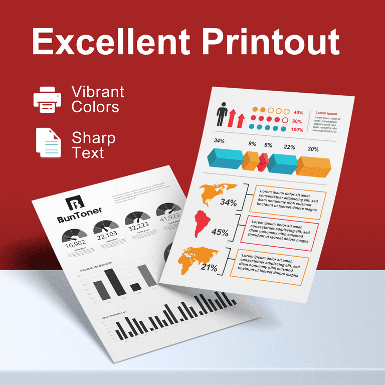 Free Shipping! BUNTONER Canon 054H Toner Cartridges 4-Pack for