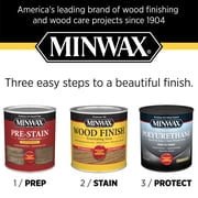 Minwax Water-Based Oil-Modified Polyurethane, Warm Gloss, Clear, 1 Quart
