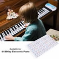 thumbnail image 4 of Adhesivo transparente extraíble para teclado de piano para pianos electrónicos de 61/88 teclas (coloreado), 4 of 14
