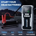 thumbnail image 4 of BSMOOM Jump Starter with Air Compressor 7000A 150PSI Portable Car Battery Jump Starter (All Gas/10L Diesel),12V Portable Booster Pack with Jumper Cables, Fast Charging, Emergency Light, 4 of 10