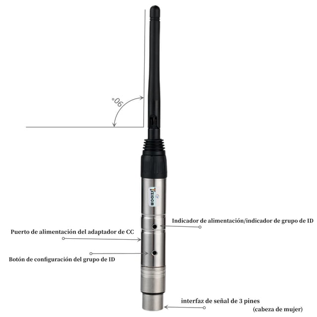 Transmisor dmx 512 inalámbrico 2,4 g, transceptor de señal dmx512 inalámbrico, control receptor