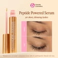 thumbnail image 2 of Sérum para pestañas Grande Cosmetics GrandeLash-Sensitive 2 ml, 2 of 7