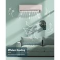 thumbnail image 3 of Ventilador de pared LEMOISTAR de 20 cm con mando a distancia, color verde y naranja, 3 of 7