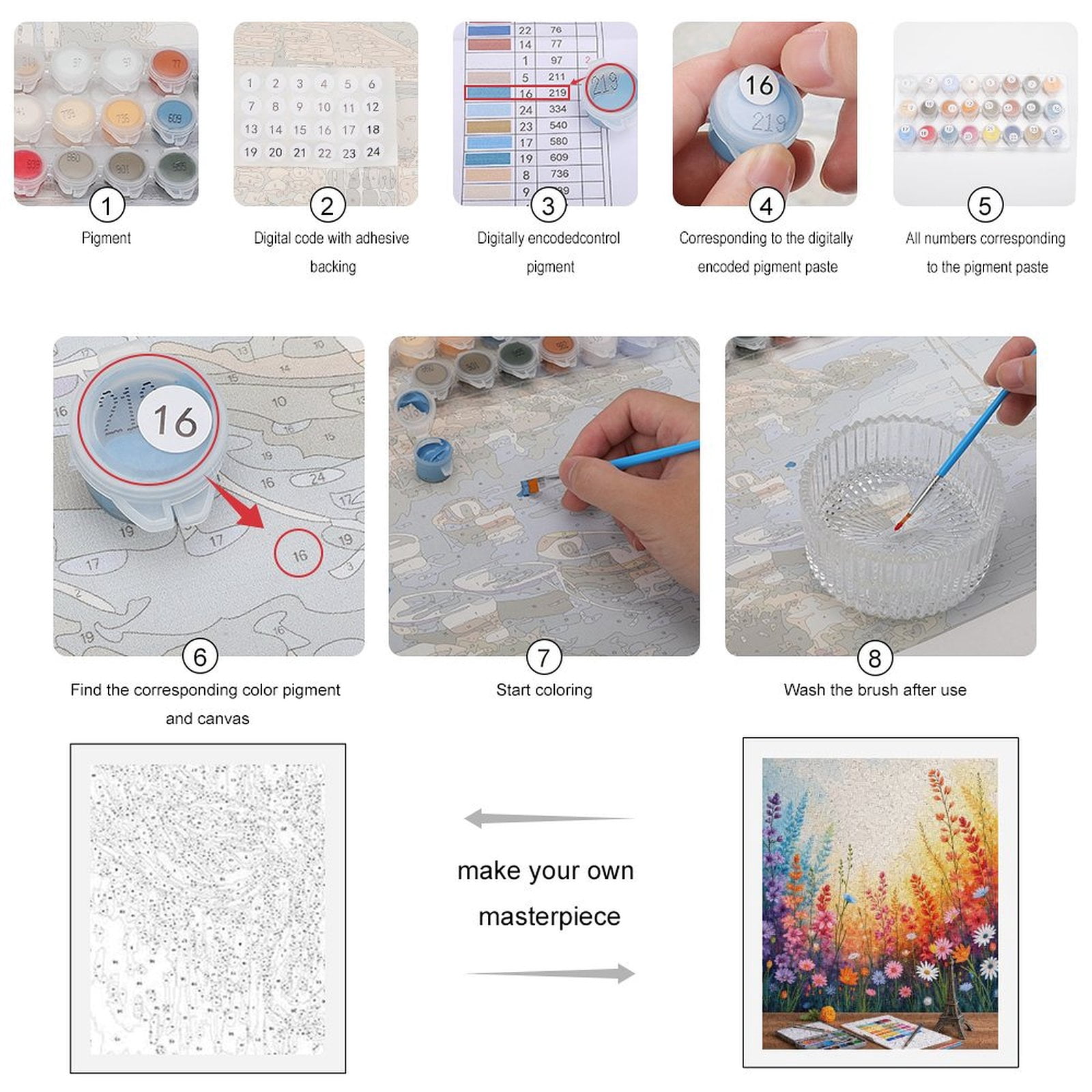 Paint By Numbers Kit for Adults Beginner - Floral Art Watercolors Wooden Desk DIY Canvas Painting Kits for Adults, Frameless Paint By Number for Adults for Home Wall Decor 16x20 Inch
