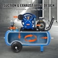 thumbnail image 4 of Air Compressor Pump Head 5.5HP 5.75CFM @ 90PSI 2-Cylinder Piston Pump Head, 4 of 7