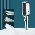 thumbnail image 2 of High Pressure Handheld Shower Head for Enhanced Bathroom Experience with Powerful Spray, 2 of 9