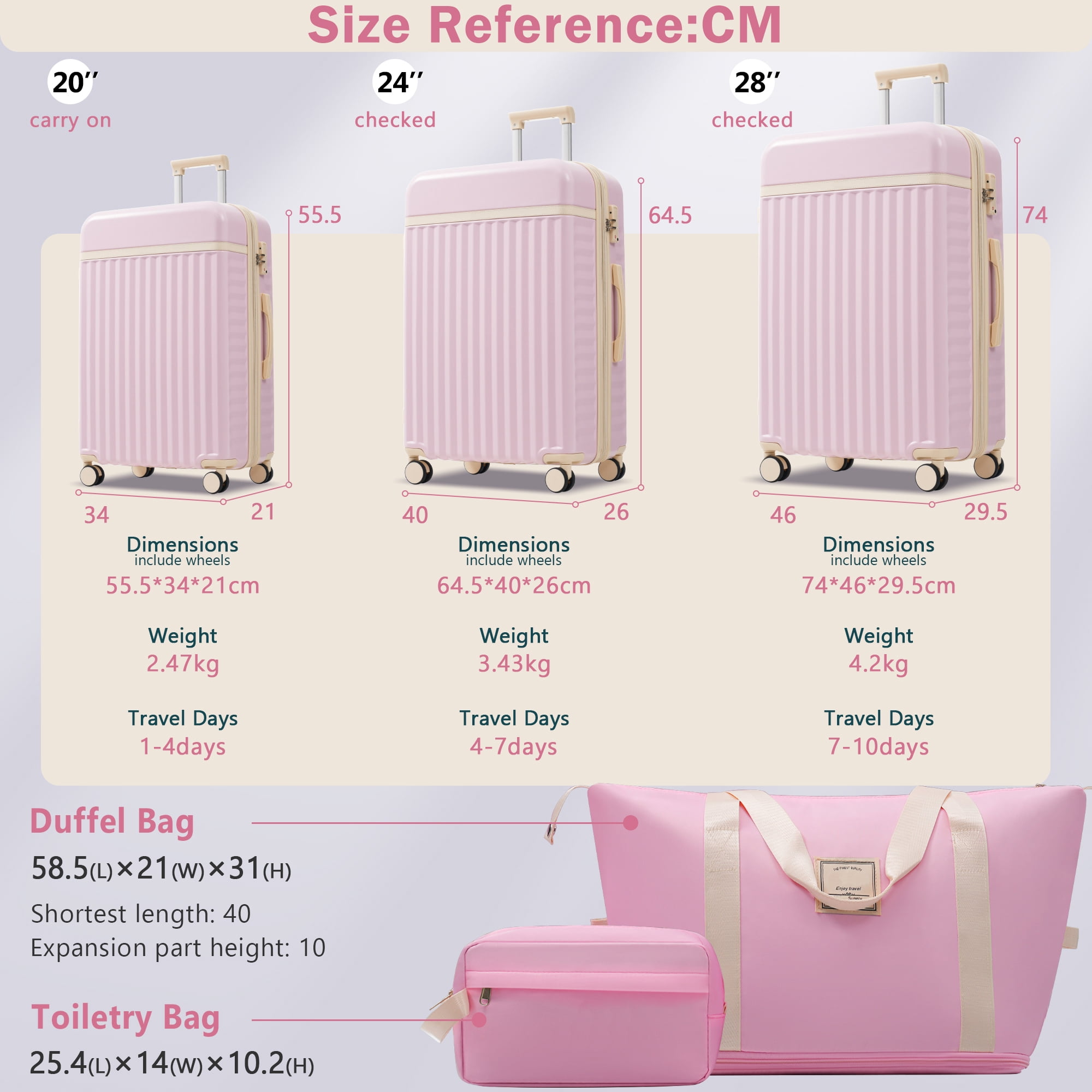 5-Piece Hardside Luggage Set with Expandable Suitcases, Spinner Wheels & TSA Lock