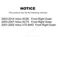 thumbnail image 2 of TOR Front Outer Steering Tie Rod End Kit for Car Volvo XC90 XC70 V70 KTR-103864, 2 of 2