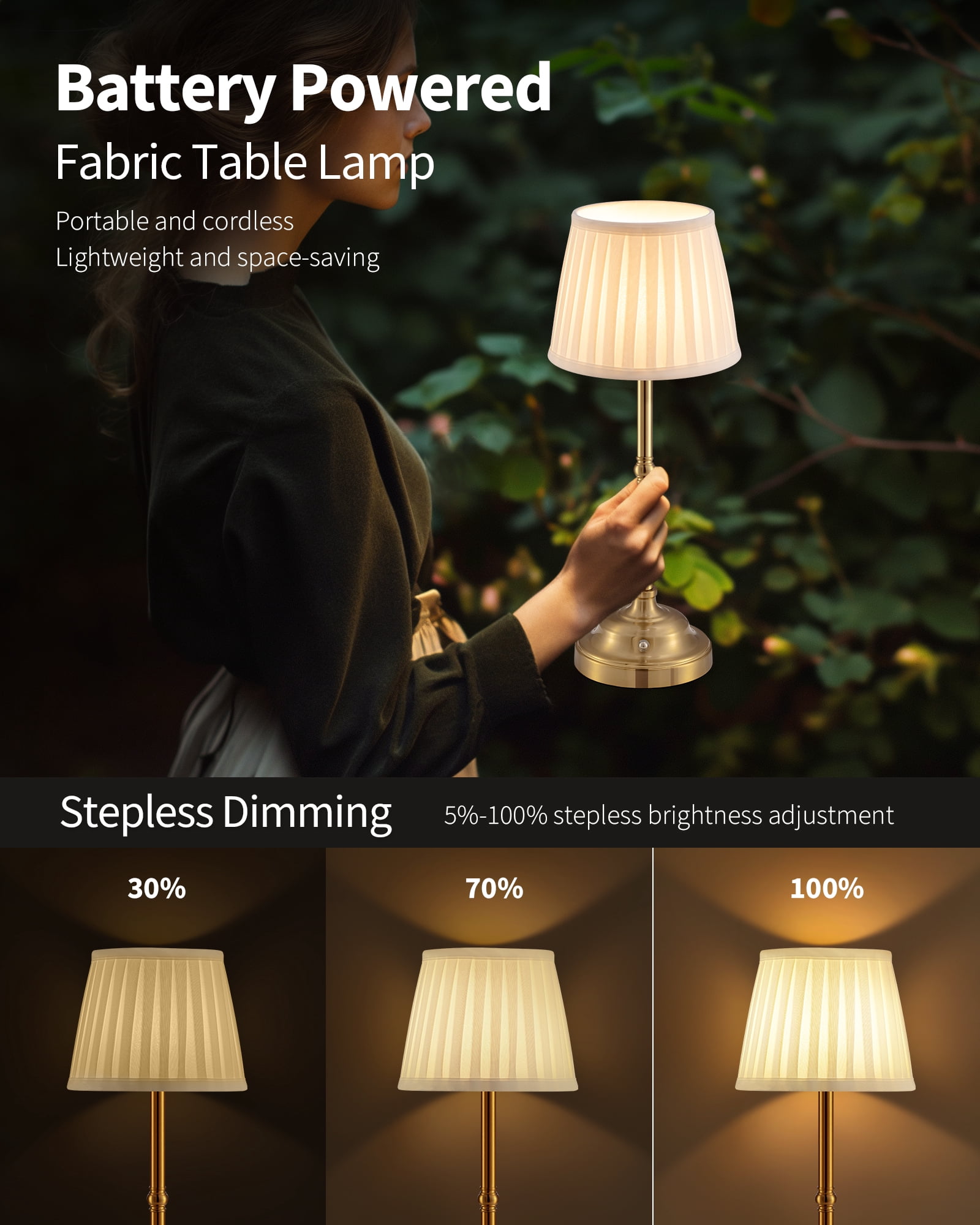 KDG Cordless LED Table Lamp Set of 2, Portables Fabric Shade Desk Lamps, 5000mAh Rechargeable Battery Powered Lighting, Dimmable Light for Dining Room, Bedroom,  Balcony (Bronze)