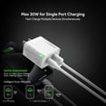 thumbnail image 6 of Esoulk 30W Dual Port USB-C and USB-A, GaN Technology, Mini Compact, Super Fast Charging Wall Charger with USB-C to USB-C Cable for Samsung Galaxy A15 5G - White, 6 of 9