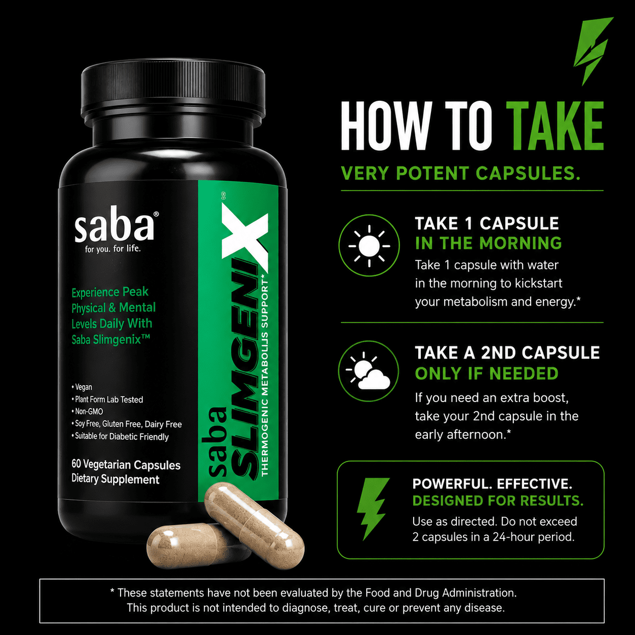 Saba SlimGenix Dietary Supplement with Green Tea & Coffee Bean Extract, 60 Capsules