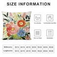 thumbnail image 6 of HENGT  Peony Flower Throw Pillow Covers 2pcs  Watercolor Pink Floral Decorative Throw Pillow Cases Soft Outdoor Cushion Covers for Sofa Couch Bedroom Home Decor, 6 of 6