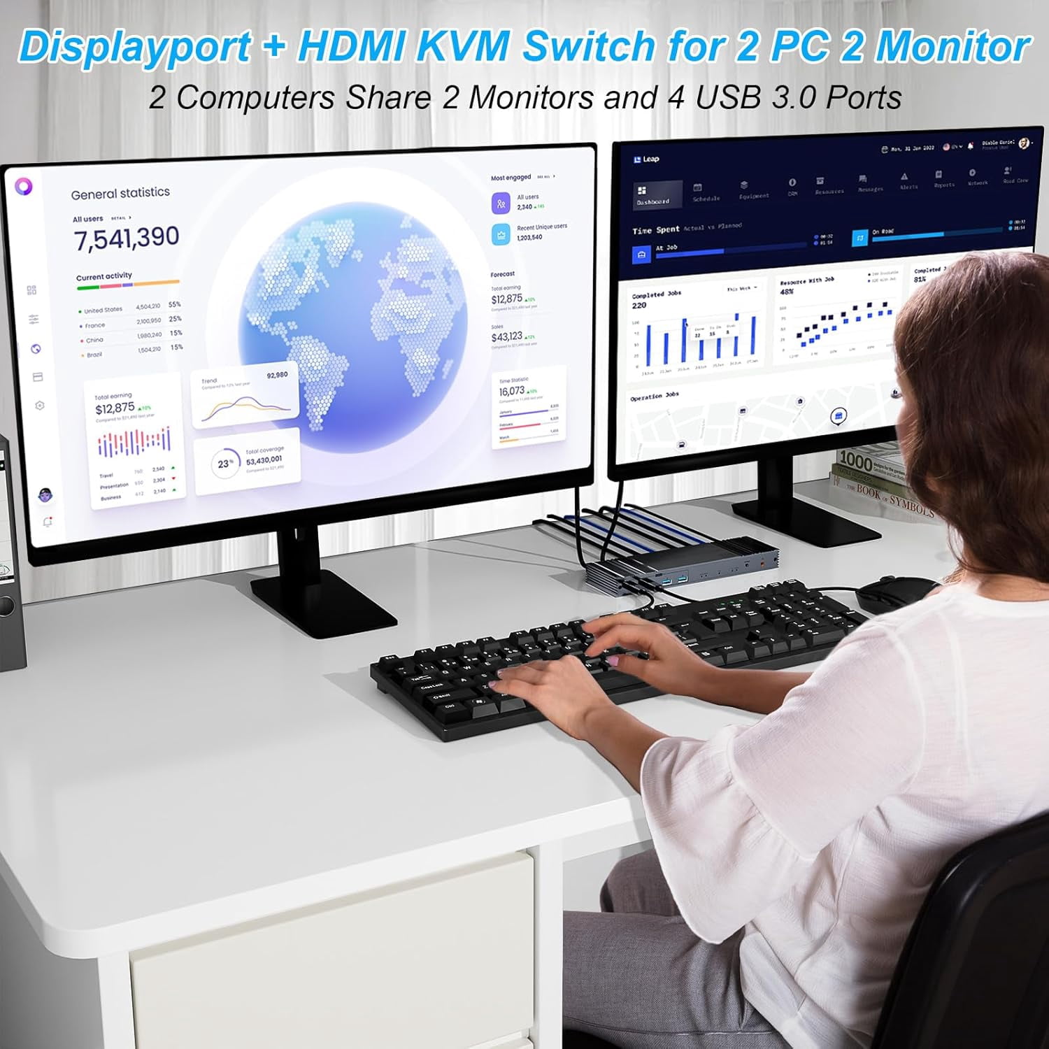 8K Dual HDMI KVM Switch 2 Monitors 2 Computers 8K@60Hz/4K@144Hz,Support 2 Computer Dual Monitors and 4 USB 3.0 Devices,Share Keyboard Mouse Printer with IR Controller