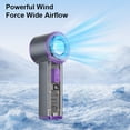 thumbnail image 4 of High-Speed Transparent Mecha Coolings Fan With LED Light Portable Personals Coolings Fan For Home Office Outdoor Travel, 4 of 8