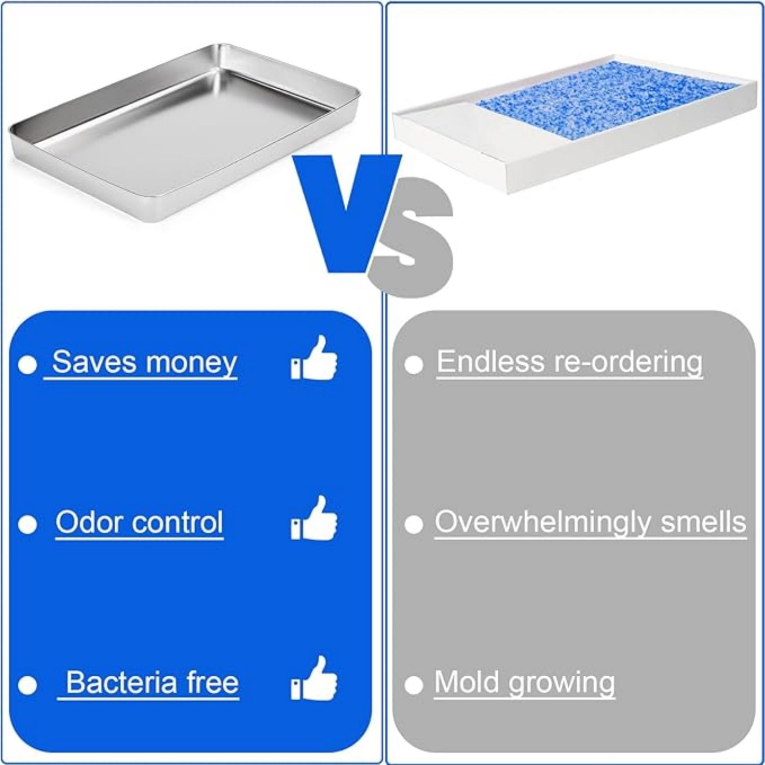 Stainless Steel Reusable Litter Tray, Compatible with Petsafe Scoop-Free Self-Cleaning Litter Box, Efficient Poop Collecting Design, Odor Control & Rust-Proof, Money-Saving Litter Box