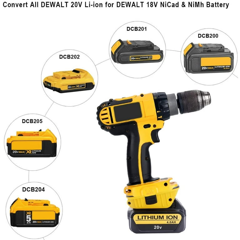 Dewalt 20V Battery Replacement and Battery Adapter