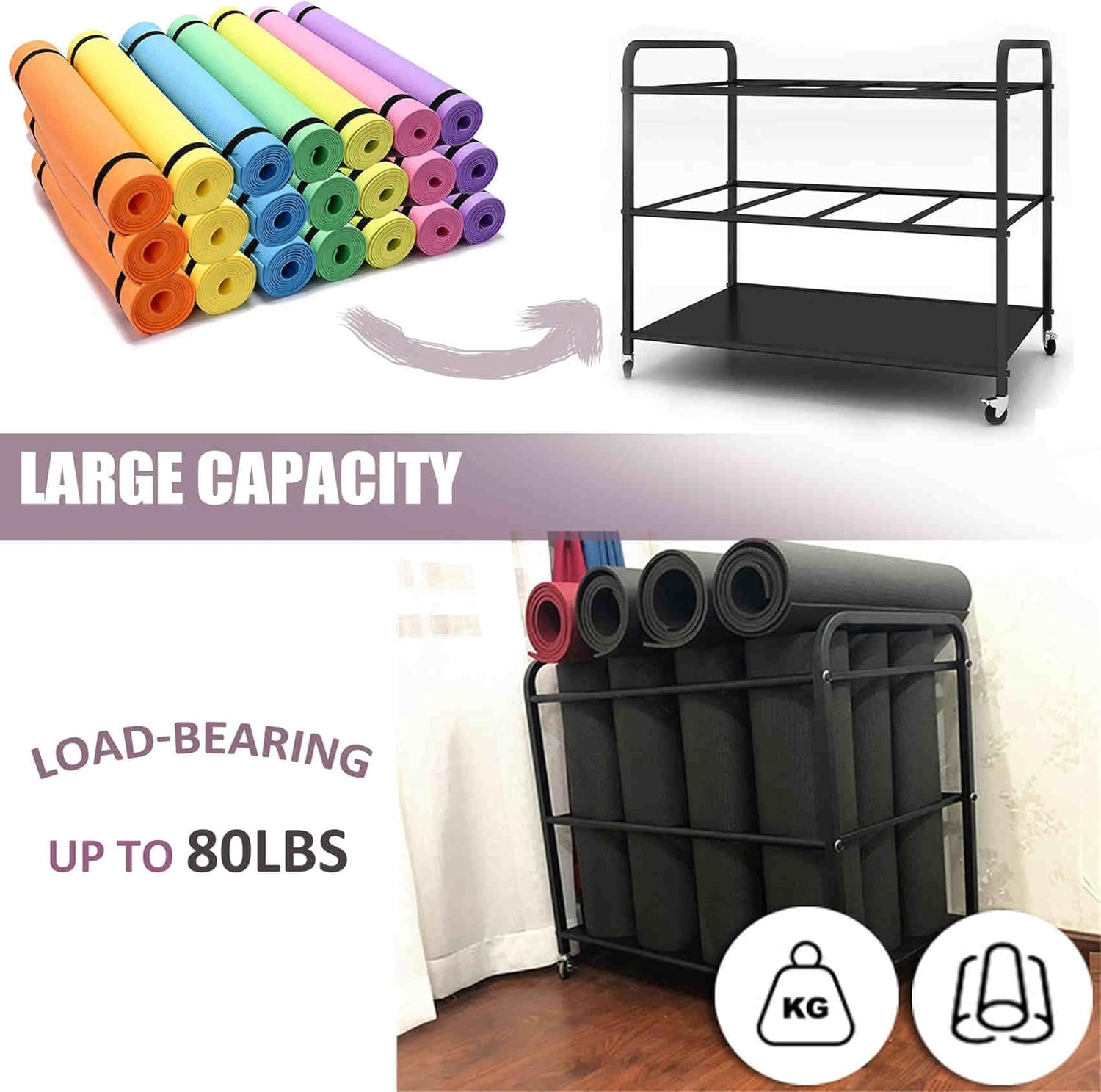 Yoga Mat Holder Storage Rack Basket+Wheels, Multi-Purpose Home Gym Workout Organizer for Dumbbells Kettlebells Resistance Bands Yoga Blocks Foam Roller