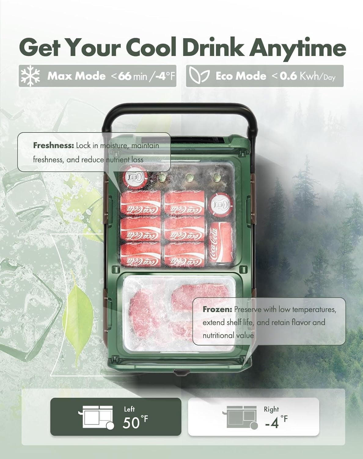 A-Premium 12 Volt Refrigerator 57QT/54.2L Portable Car Fridge Cooler, -4°F~68°F Separated Zone Portable Freezer APP Control with 12/24V DC & 110/240V AC Adapter,for Travel Car Camping Truck Roadtrips
