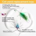 thumbnail image 2 of Juguete Interactivo para Gatos Buggy Bounce con 4 Recargas de Insectos, 2 of 5