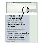 Compuchecks 50 Blank High Security Check Paper On Top - Weight # 70 Green Art Deco