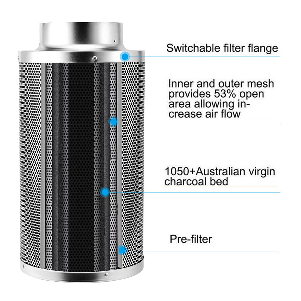 Kenklcie 6” Hydroponics Air Carbon Charcoal Filter Odor Control S