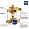thumbnail image 4 of Grohe Grohsafe 35117000 GROHSAFE 3.0 PRESSURE BALANCE VALVE WITH INTEGRATED DIVERTER, 4 of 7