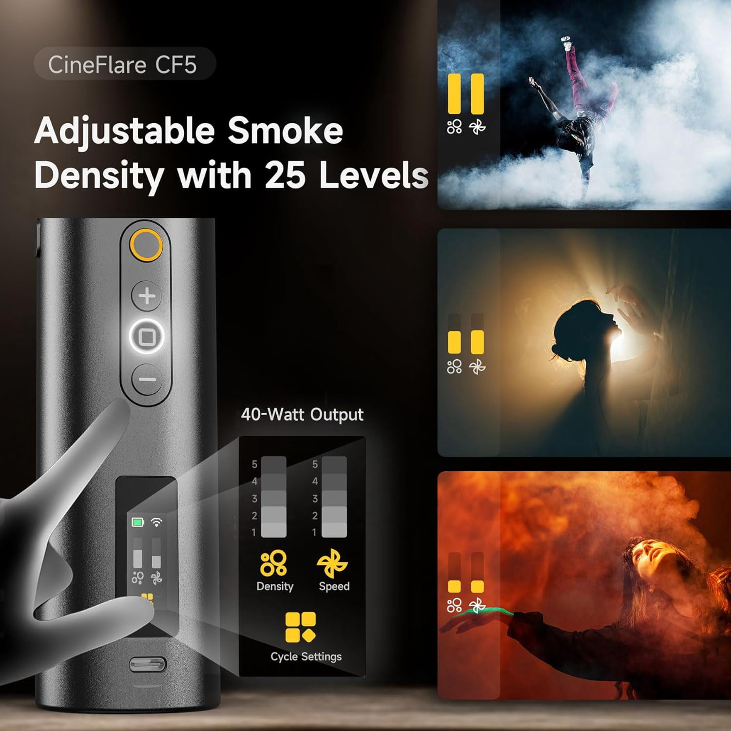 CF5 Portable Fog Machine, 40W Mini Handheld Smoke Machine for Photography with Remote Control, Small Fogger Haze Maker for Indoor Outdoor Halloween Party Cosplay, Rechargeable Fog Machine