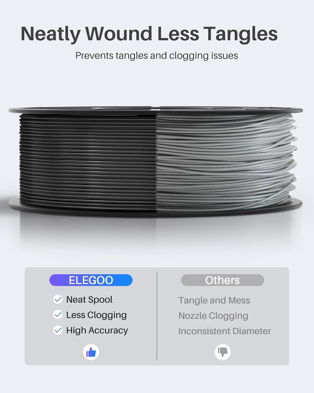 PLA Filament 1.75mm Black 1KG, 3D Printer Filament Dimensional Accuracy +/- 0.02mm, 1kg Spool(2.2lbs) Fit Most FDM 3D Printers