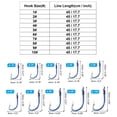 thumbnail image 2 of Uxcell 10# Small Fishing Hooks with 45cm Line, 0.59x0.31 Inch Double Hook Rigs with Barbs Fishing Hook, Blue 20Pcs, 2 of 4