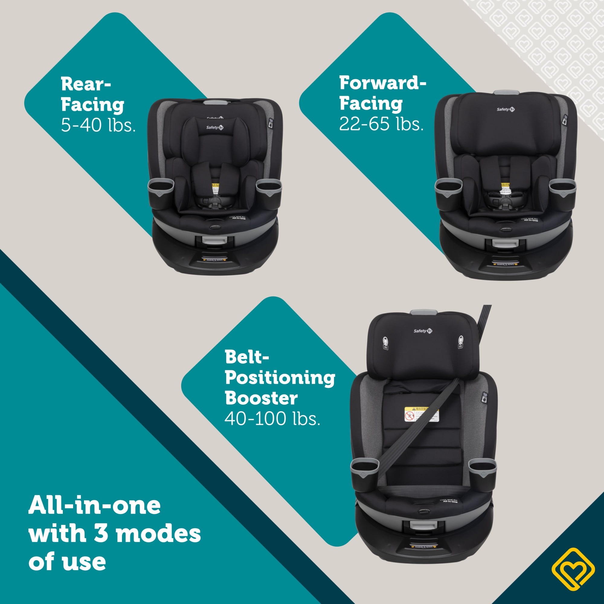 Safety 1st Turn and Go 360° Rotating All-in-One Convertible Car Seat