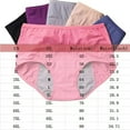 thumbnail image 2 of Leakproof Ladies Underwear - 5Pcs Leakproof Panties for Over with Incontinence(Size L), 2 of 8