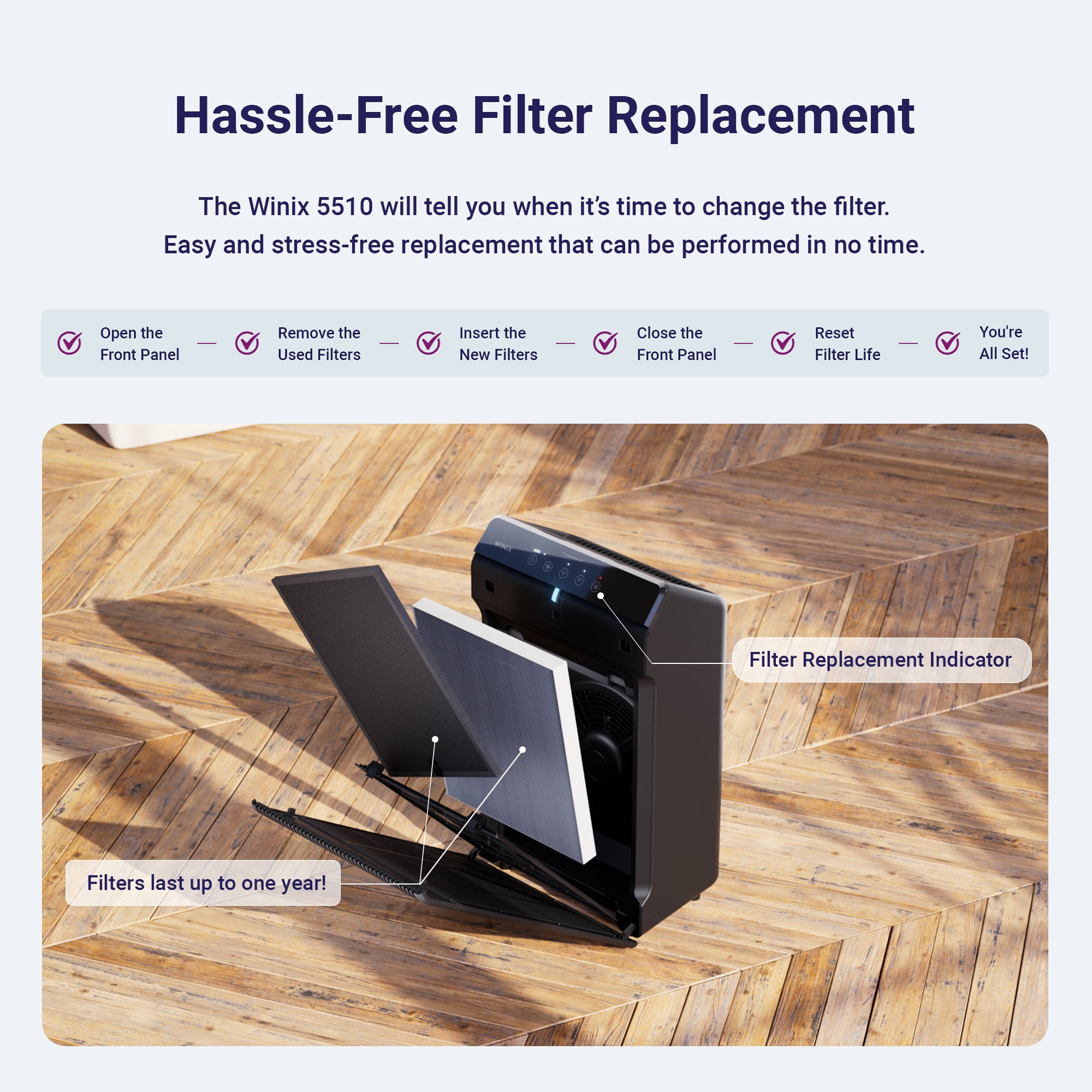 WINIX 5510 Air Purifier for Home Large Room Up to 1881 Ft² in 1 Hr, True HEPA with WiFi