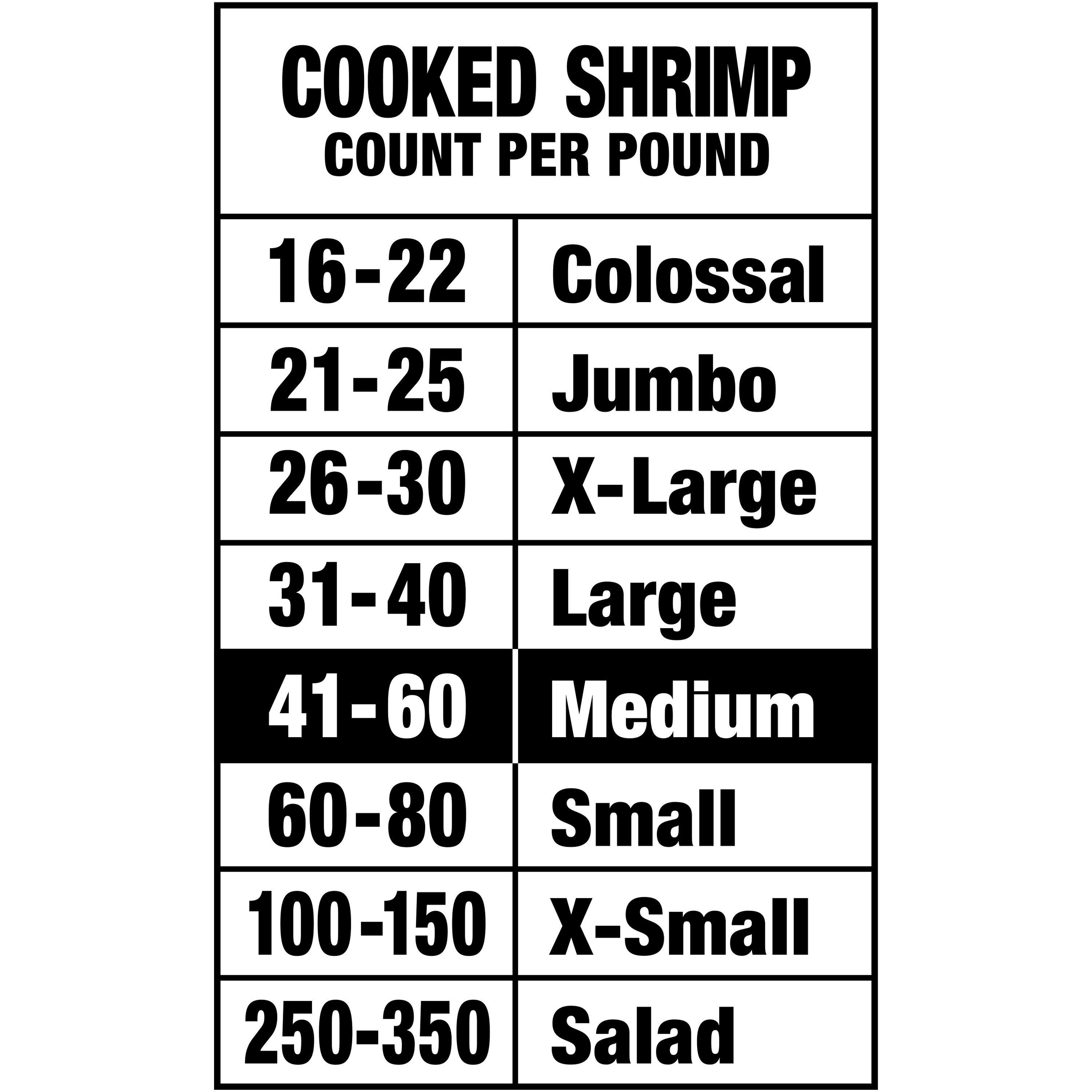 Great Value Frozen Cooked Medium Peeled Deveined Tail-On Shrimp, 24 oz Bag (41-60 count per lb) - image 6 of 10