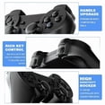 thumbnail image 3 of 20000+ Retro Arcade Game System with 2 Wireless Controllers & 9 Emulators, 4K HDMI, 3 of 5