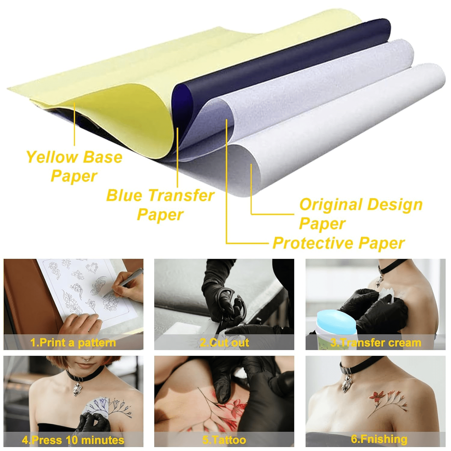 100 Sheets Of A4 Stecial Paper Spirit Master For Tattoo Supplies Transfer  Paper, Needle Ink Cups, And Grips Kits From Erfw897, $23.26