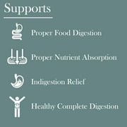 Super Digestive Enzymes, 90 capsules