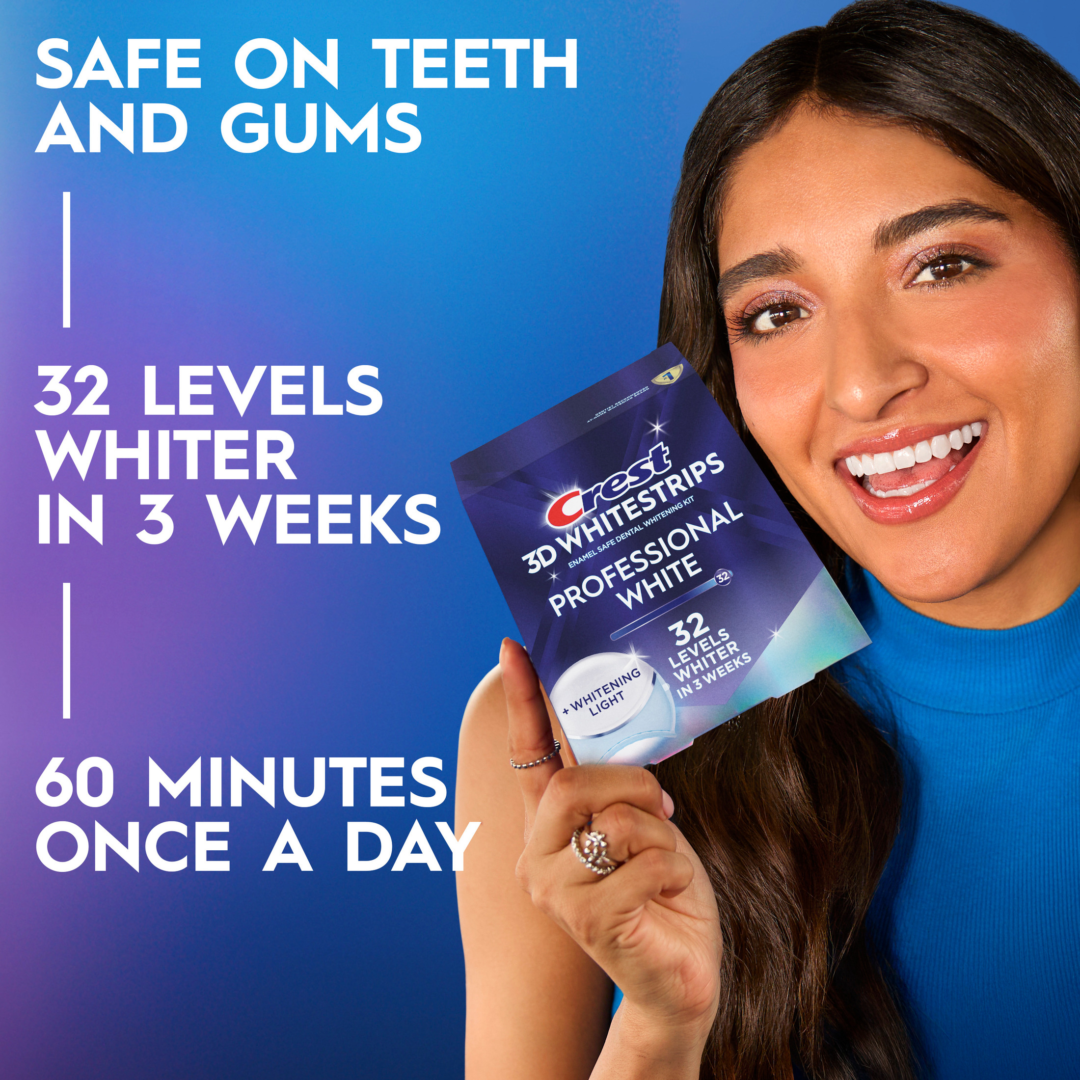 Crest 3DWhitestrips Professional White with LED Light, 19 Treatments photo 2