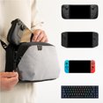 thumbnail image 4 of CRKD Gear Bag Protective Carry Case - Gaming Bag for Steam Deck/Rog Ally/Legion Go/Nitro Deck/Nintendo Swicth/ PlayStation Portal - Handheld Console Accessories (Ash Grey), 4 of 8