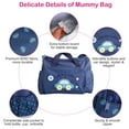 thumbnail image 3 of TeqHome 4Pcs Diaper Bag Tote Set with Napping Changing Pad Diaper Mummy Travel Bag Shoulder Bag Light Blue, 3 of 9