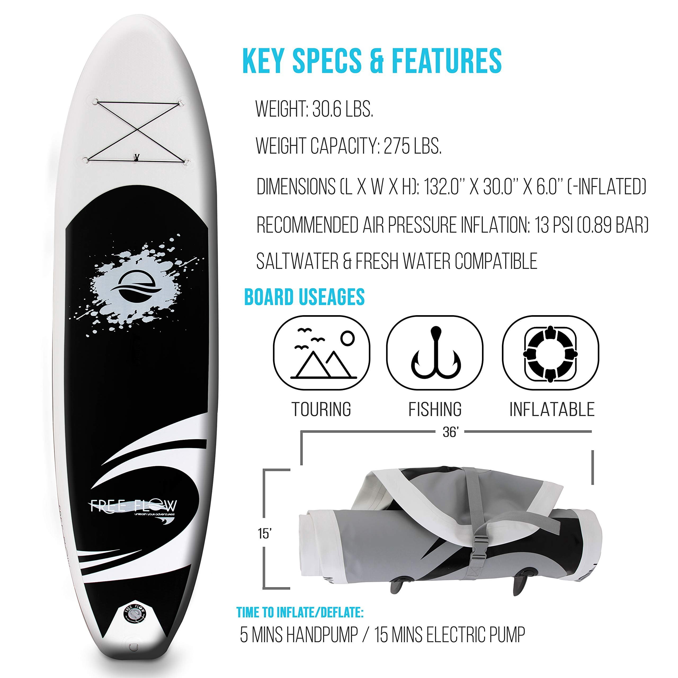 SereneLife 11 Inflatable Stand Up Paddle Boards 2-Pack, Standup SUP Paddle Board with Manual Air Pump, Safety Leash, Paddleboard Repair Kit, Storage Bag - 275 lbs. Capacity