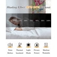 thumbnail image 5 of Happy Easter Blackout Curtains for Bedroom/Living Room, Thermal Insulated Kitchen Curtains, Spring Flower Pastoral Butterfly Retro Beige Grommet Darkening Window Treatment Drapes 42"x84"x2, 5 of 8