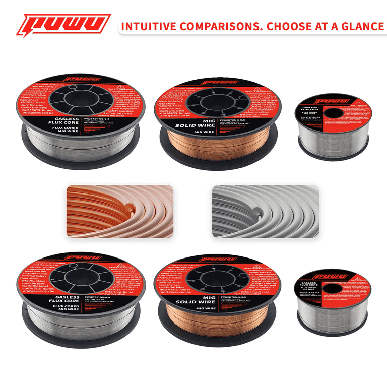 PUWU Flux Core Gasless MIG Wire, E71T-GS Mild Carbon Steel .035