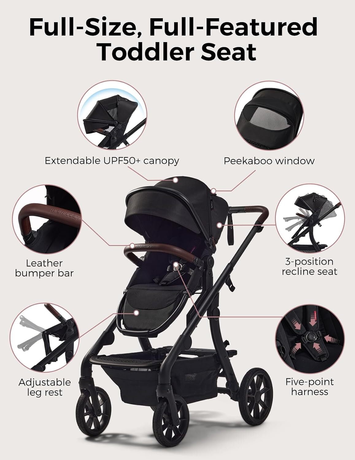 Momcozy ChangeGo Baby Stroller, Convertible Single-to-Double-to-Wagon Stroller with 23 Configurations, Bassinet and Seat Included, Large PU Wheels, All-Wheel Suspension ＆ Extendable UPF50+ Canopy