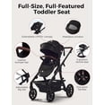 thumbnail image 2 of Momcozy ChangeGo Baby Stroller, Convertible Single-to-Double-to-Wagon Stroller with 23 Configurations, Bassinet and Seat Included, Large PU Wheels, All-Wheel Suspension ＆ Extendable UPF50+ Canopy, 2 of 7