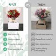 thumbnail image 4 of Holiday Designs - Quick Fold Florist Delivery Box, Cardboard Vase Boxes for Secure Floral Arrangements During Transport, 8" x 8" x 5" (Large - Bulk Case of 100), 4 of 10