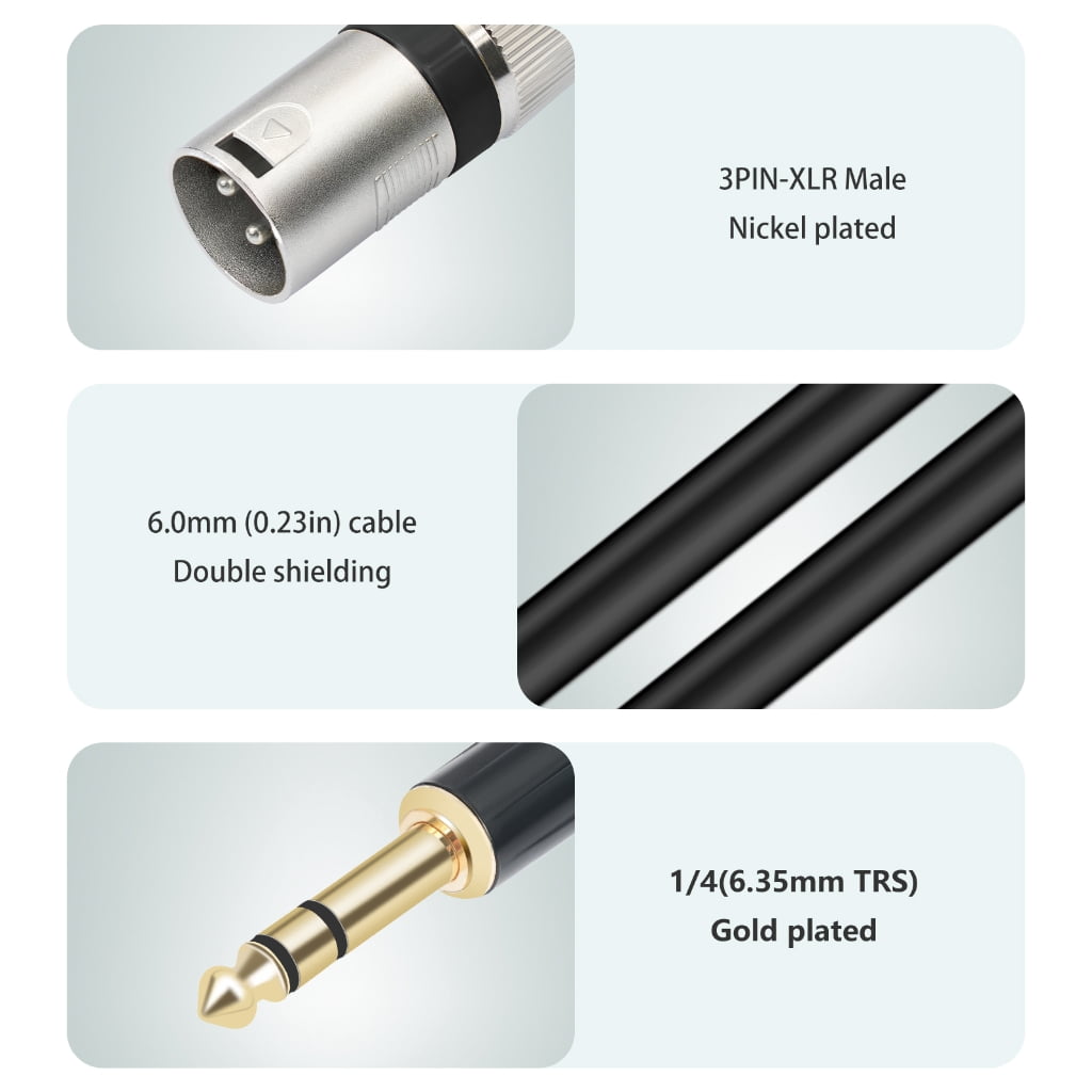 PatungKu Convenient 1/4in TRS to Kanon Connector Cable Wire Line for Power Amplifier Mixe