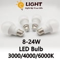 thumbnail image 2 of Bombilla LED para el hogar y otras ocasiones, foco de 220V, B22, E27, alto Lumen, 4/8/12/16/20 piezas, sin parpadeo, 3000K/4000K/6000K, 2 of 4